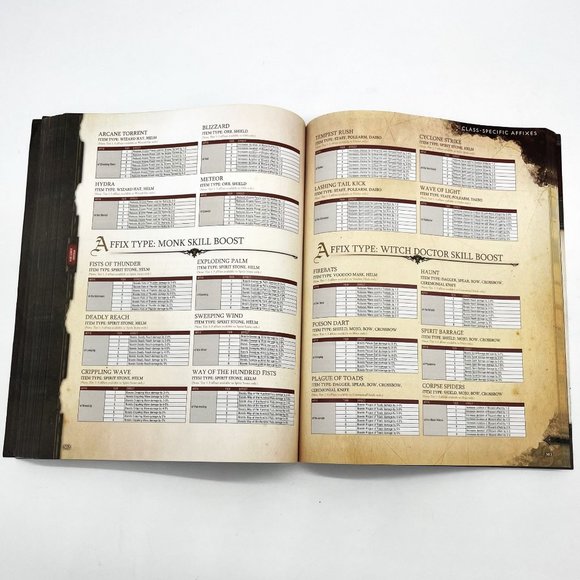 2012 Brady Games Diablo 3 Ultimate Signature Series Video Game Fantasy Guide - Picture 5 of 8